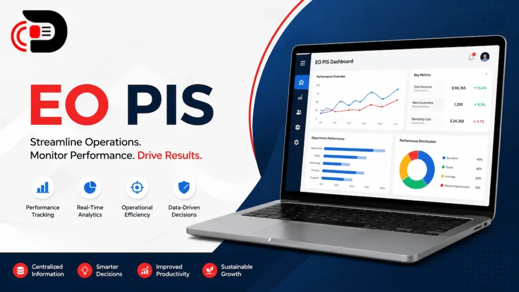 EO PIS dashboard displaying performance analytics, operational monitoring, business intelligence metrics, and real-time data visualization on a modern laptop screen.