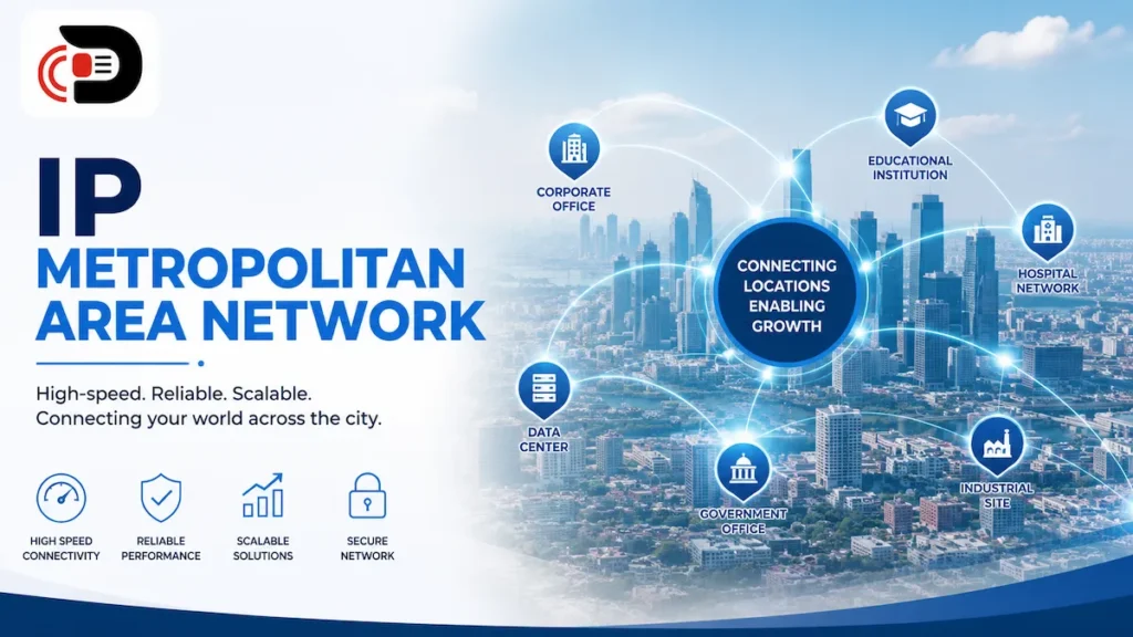 IP Metropolitan Area Network illustration showing a connected smart city with data centers, corporate offices, hospitals, educational institutions, and government buildings linked through a high-speed metropolitan network.
