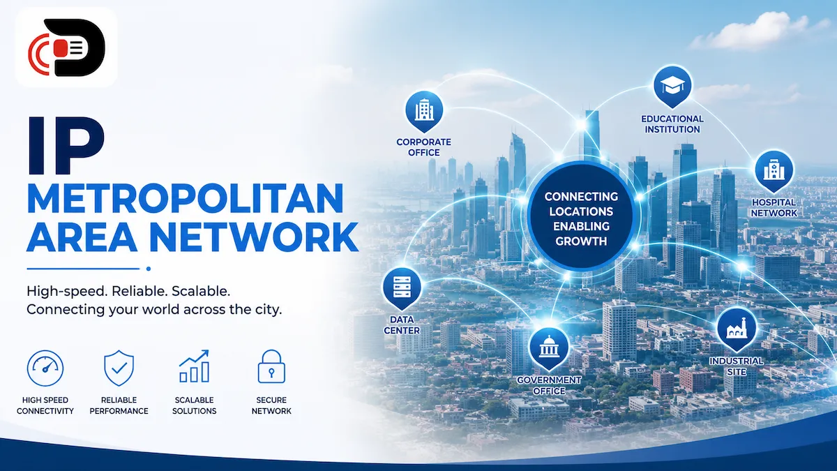 IP Metropolitan Area Network illustration showing a connected smart city with data centers, corporate offices, hospitals, educational institutions, and government buildings linked through a high-speed metropolitan network.